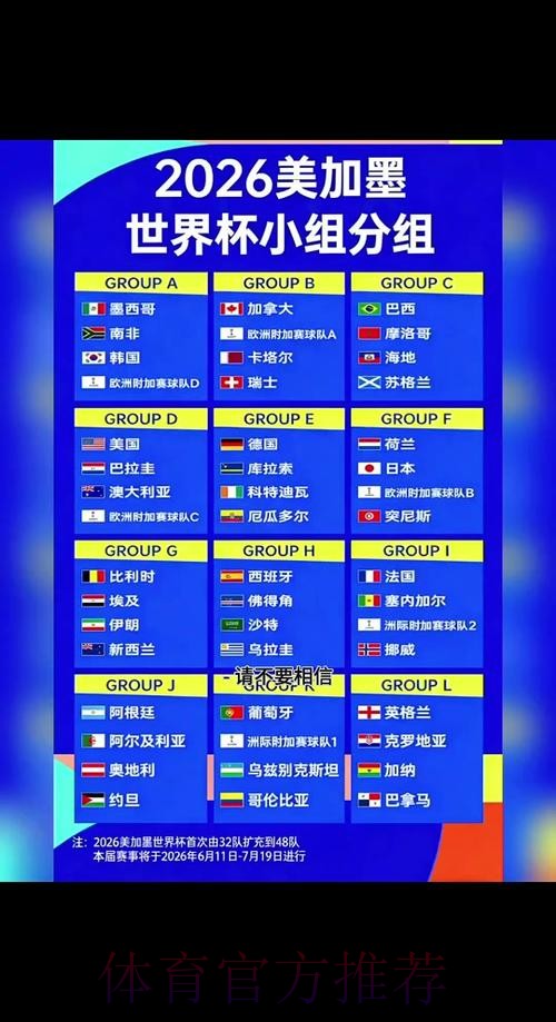 2026世界杯小组赛赛程一览全程直播怎么查