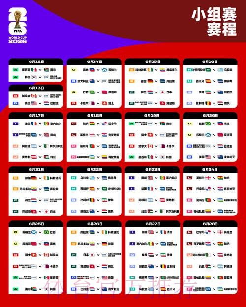 2026世界杯赛程与比赛走势全面预测
