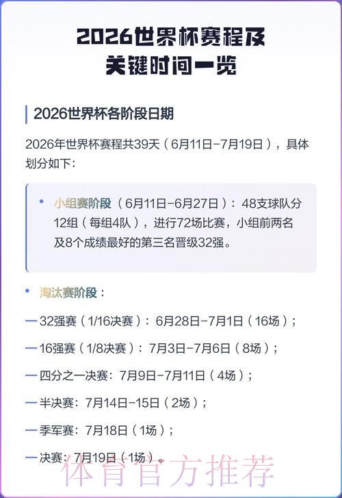 2026世界杯赛程与比赛时间详细安排